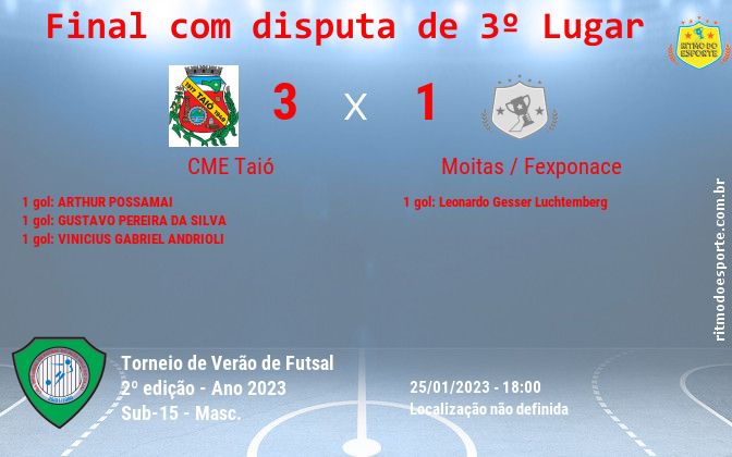 Resultado da partida