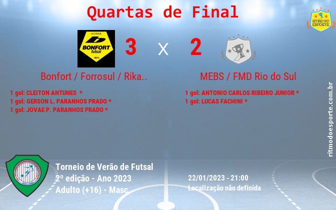 Resultado da partida