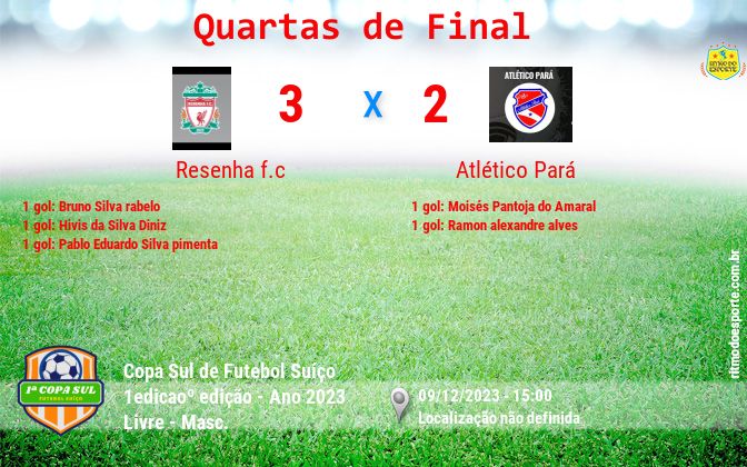 Resultado da partida