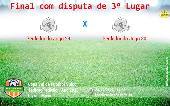 Resultado da partida
