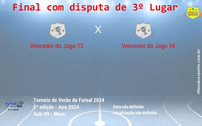 Resultado da partida