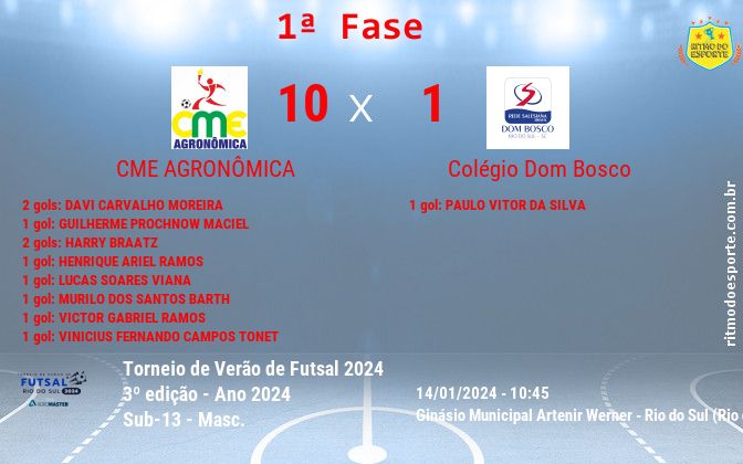 Resultado da partida