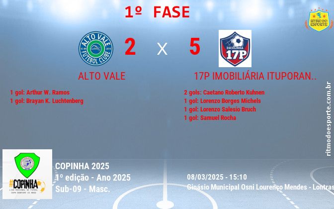 Resultado da partida