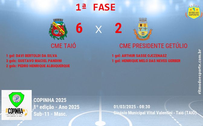 Resultado da partida