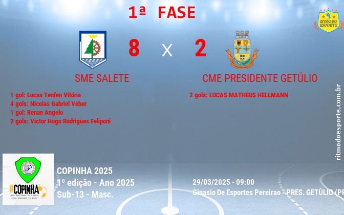 Resultado da partida