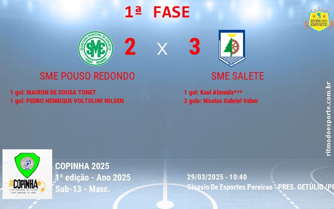 Resultado da partida