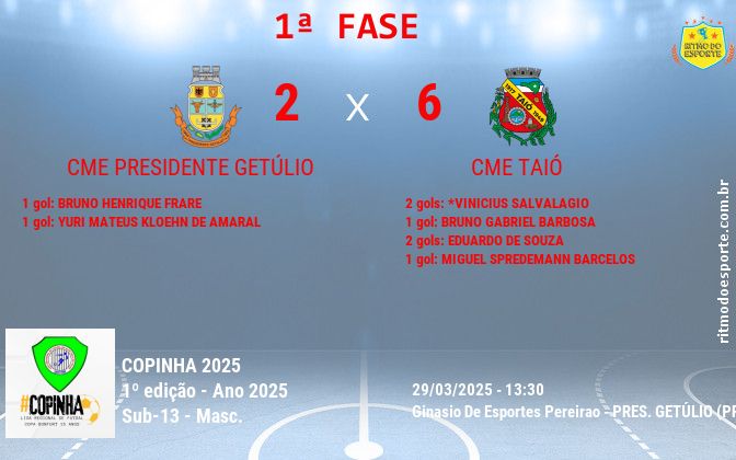 Resultado da partida