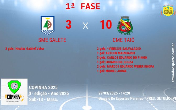 Resultado da partida