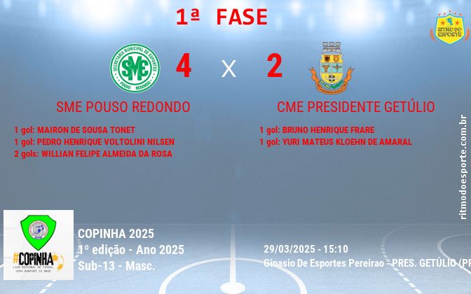 Resultado da partida