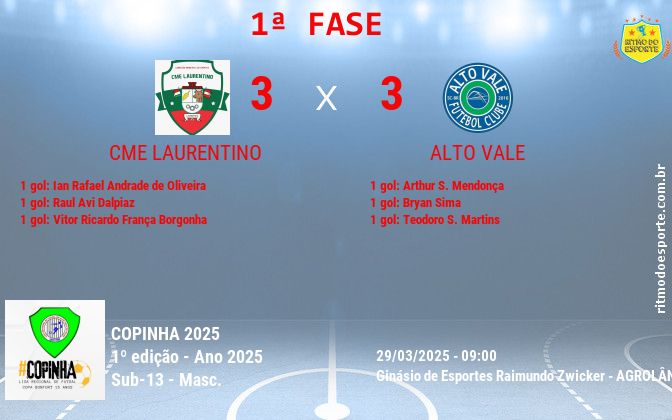 Resultado da partida