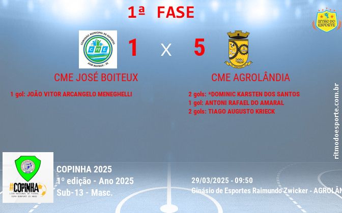 Resultado da partida
