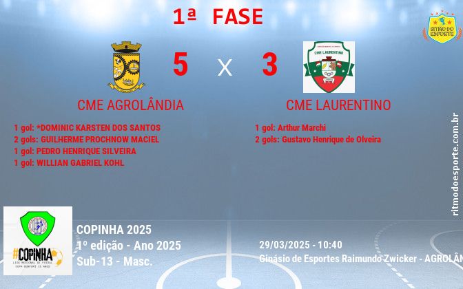 Resultado da partida