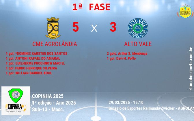 Resultado da partida