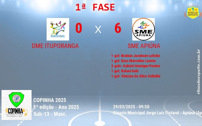 Resultado da partida