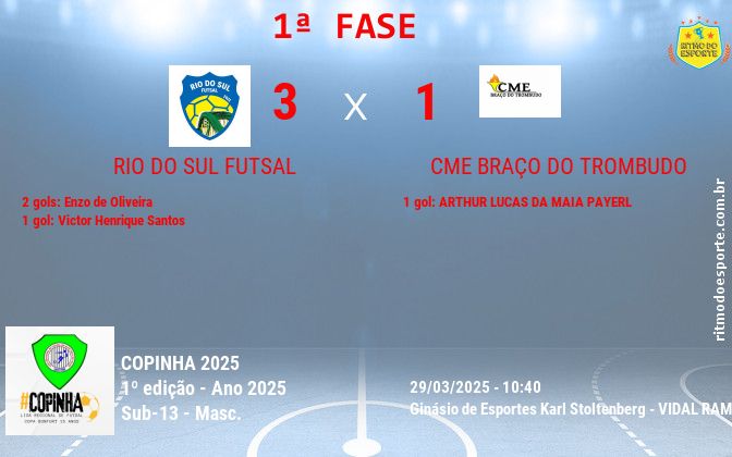 Resultado da partida