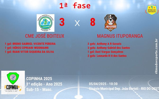 Resultado da partida