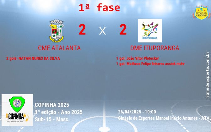 Resultado da partida