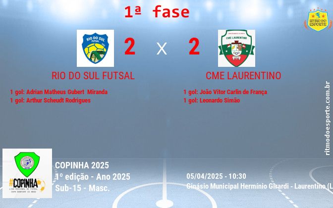 Resultado da partida