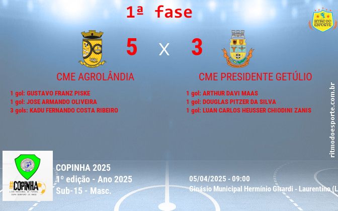 Resultado da partida