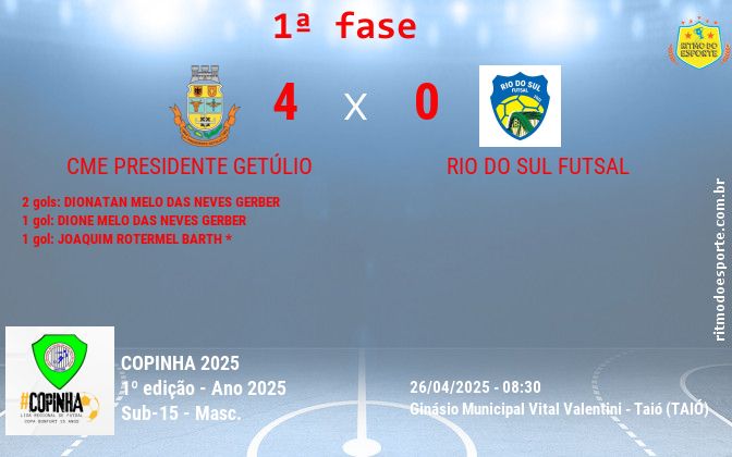 Resultado da partida
