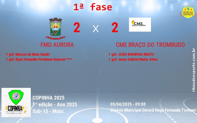 Resultado da partida