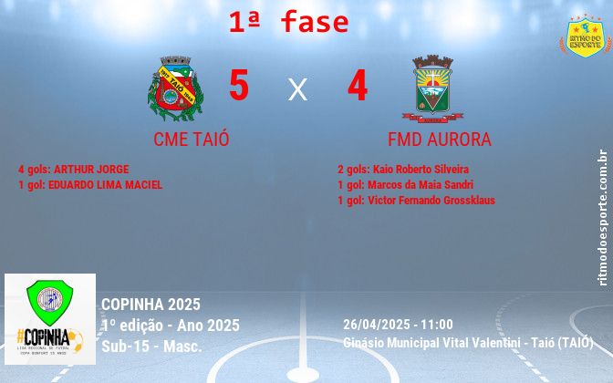 Resultado da partida