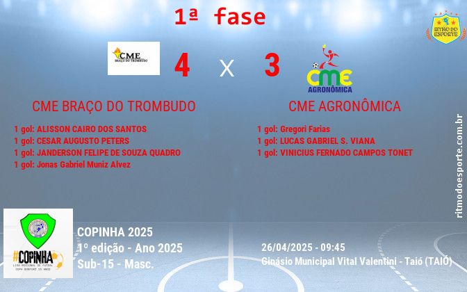 Resultado da partida