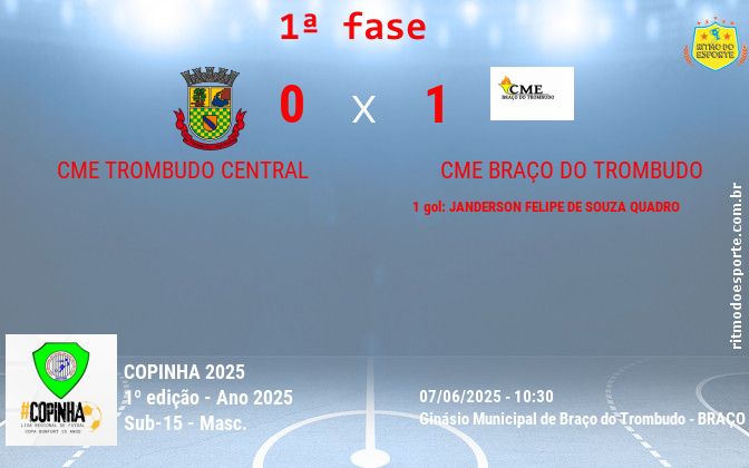 Resultado da partida