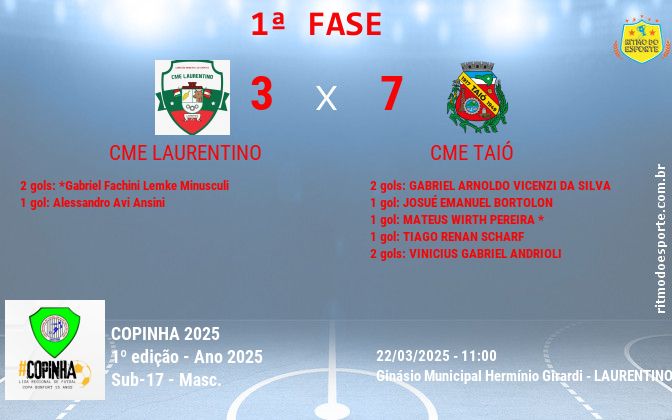 Resultado da partida