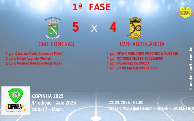 Resultado da partida