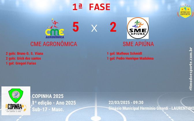 Resultado da partida