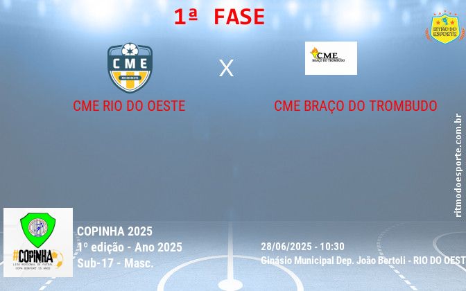 Resultado da partida