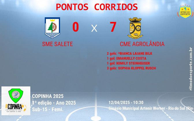 Resultado da partida