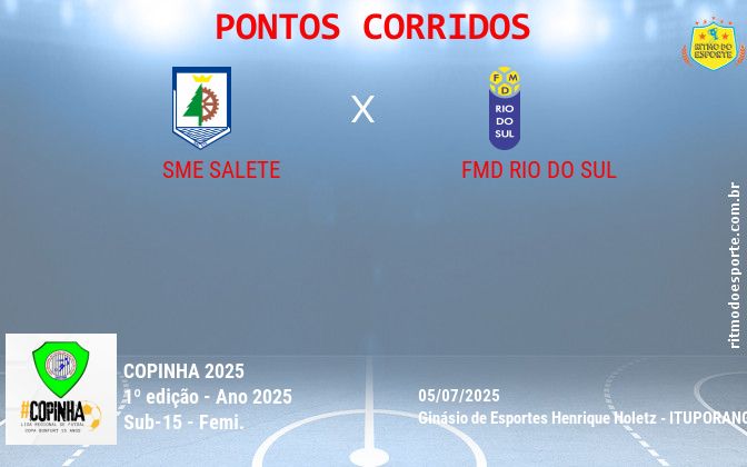 Resultado da partida