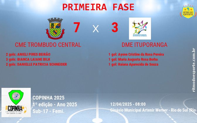 Resultado da partida