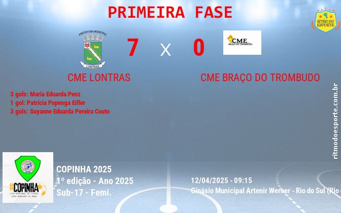 Resultado da partida