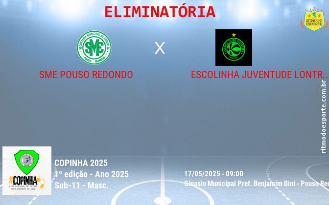 Resultado da partida