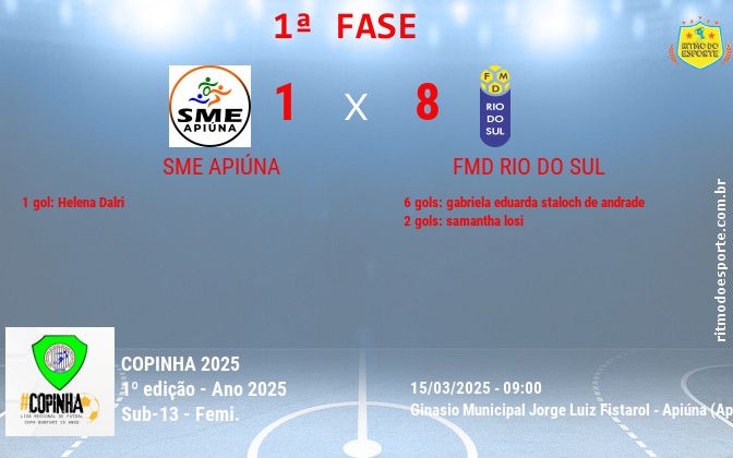 Resultado da partida