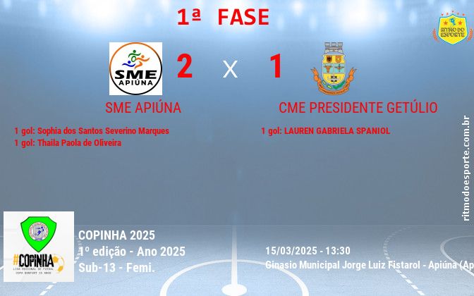 Resultado da partida