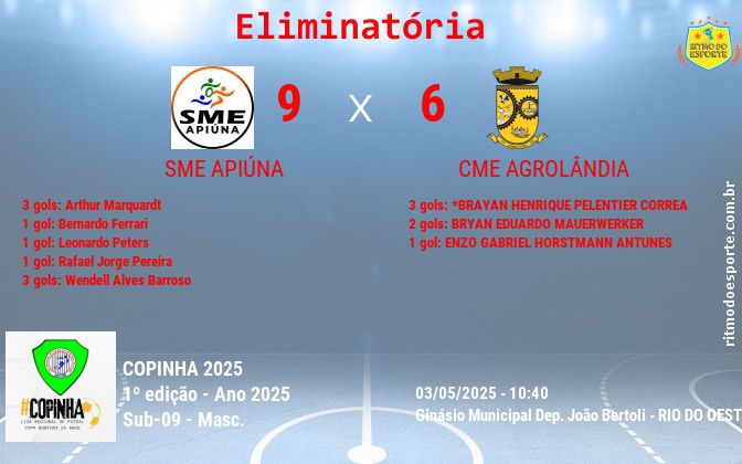 Resultado da partida