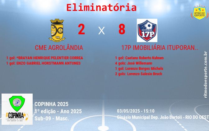 Resultado da partida