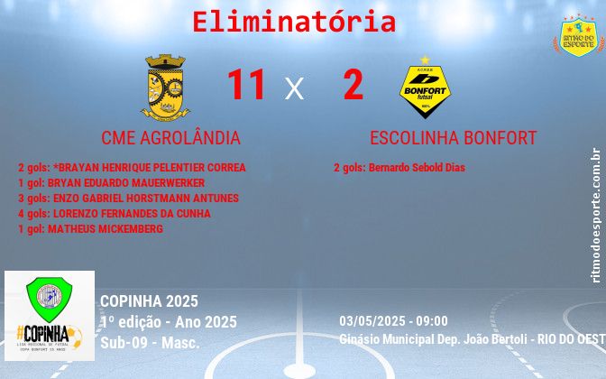 Resultado da partida