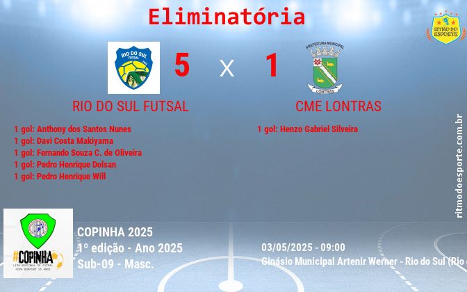 Resultado da partida