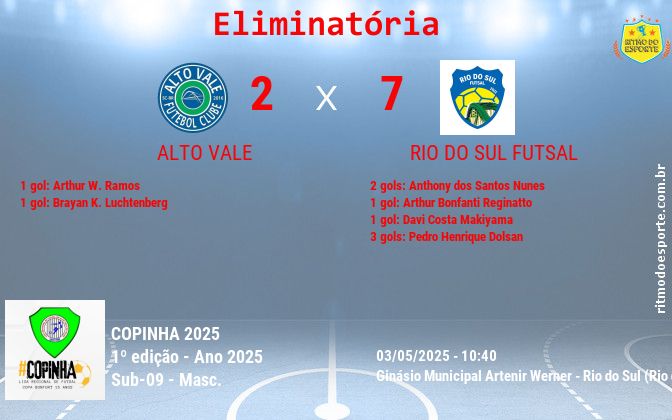Resultado da partida
