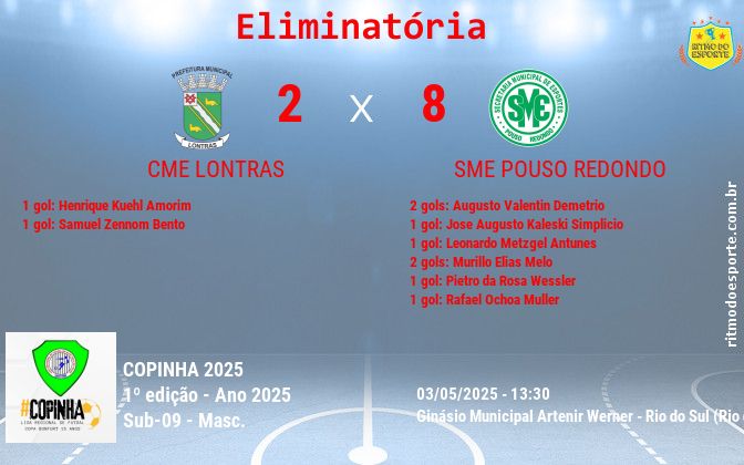 Resultado da partida