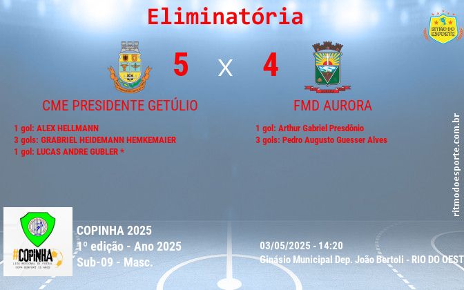 Resultado da partida