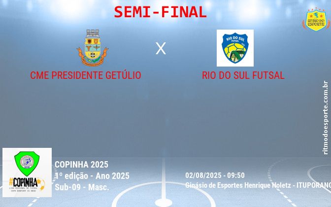 Resultado da partida