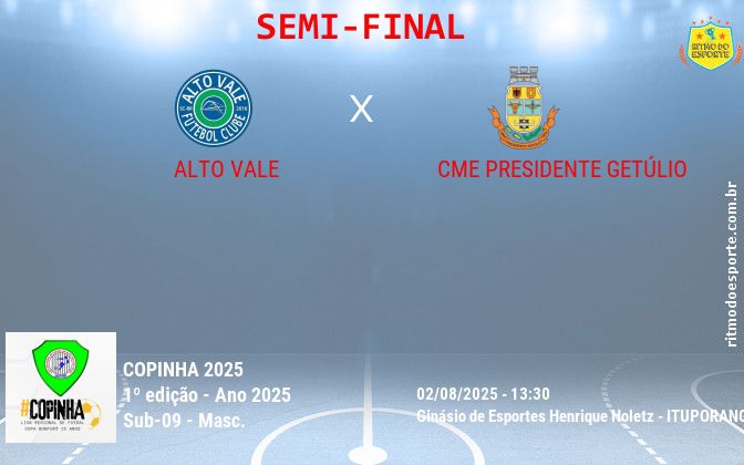 Resultado da partida