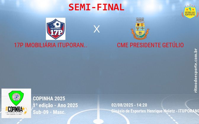 Resultado da partida
