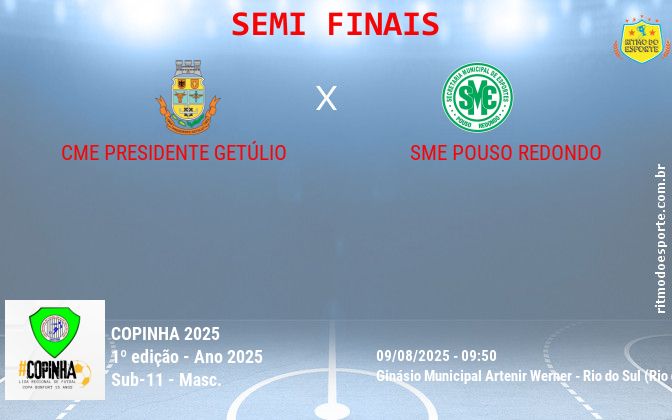 Resultado da partida
